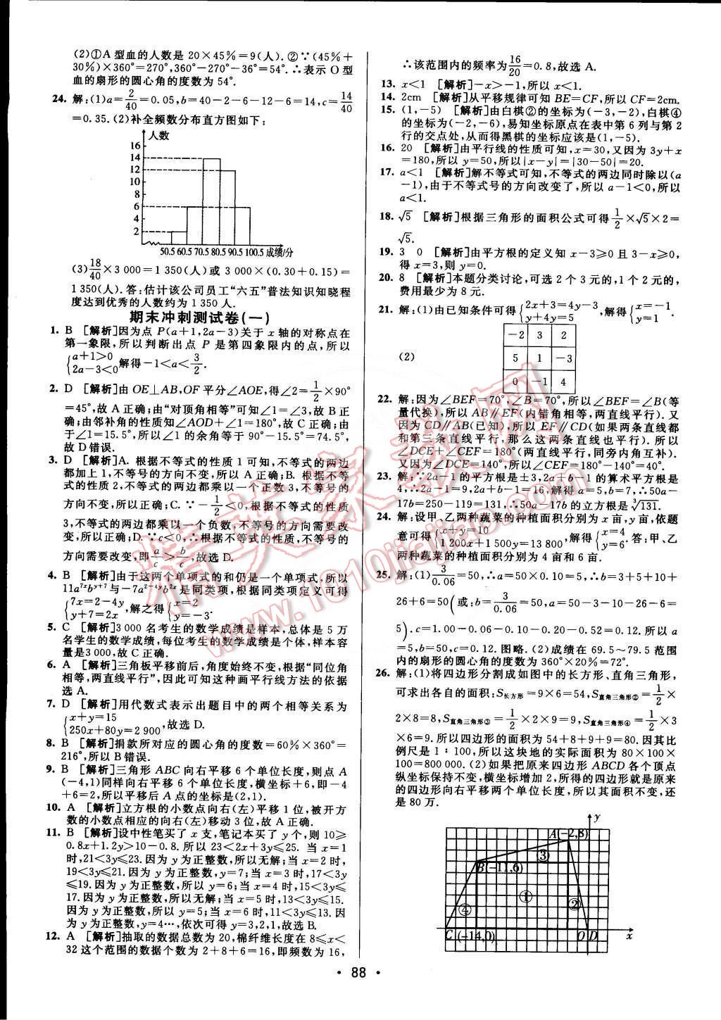 2015年期末考向標(biāo)海淀新編跟蹤突破測試卷七年級數(shù)學(xué)下冊人教版 第12頁