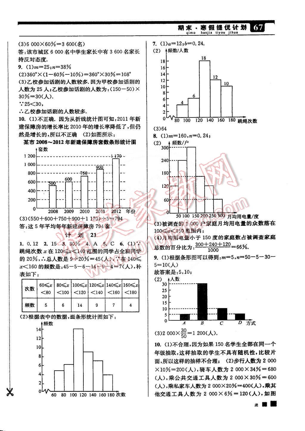 2015年期末寒假提優(yōu)計(jì)劃八年級(jí)數(shù)學(xué)蘇科版 第9頁(yè)