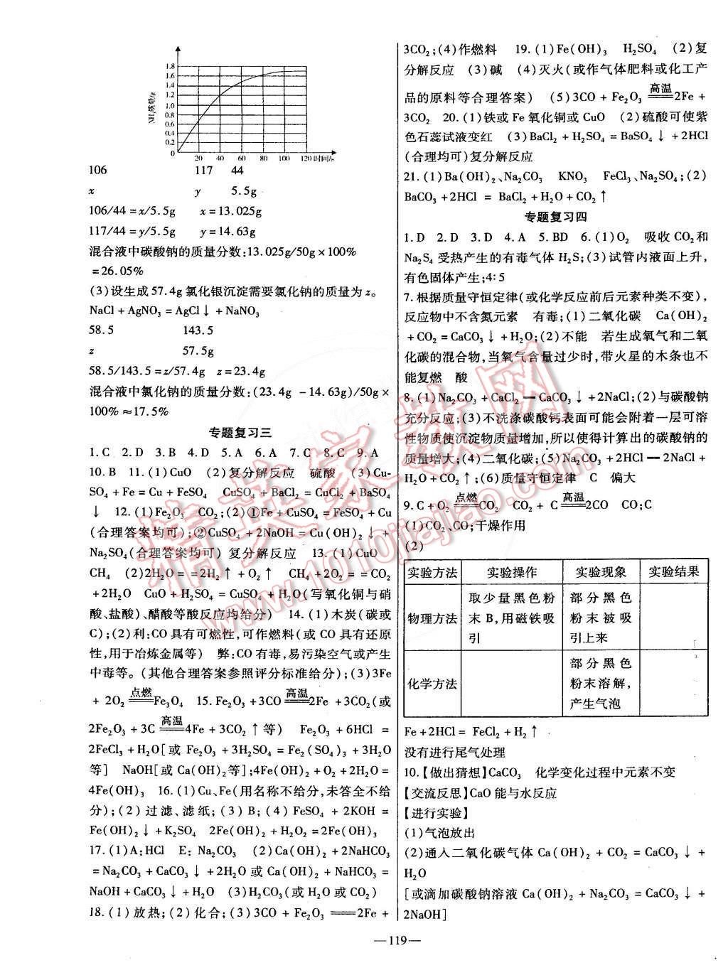 2015年高效學(xué)案金典課堂九年級(jí)化學(xué)下冊(cè) 第9頁(yè)