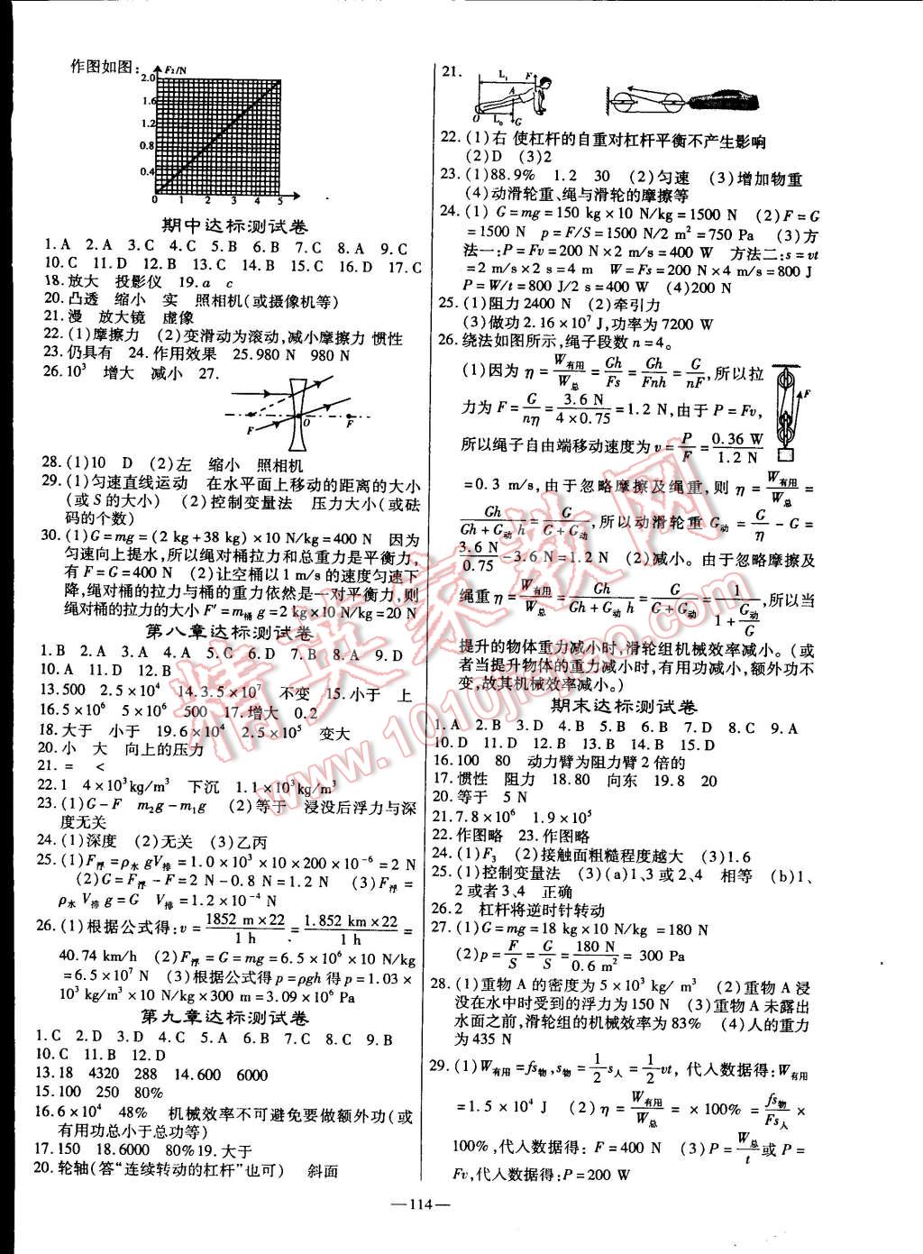 2015年高效學(xué)案金典課堂八年級(jí)物理下冊(cè)北師大版 第8頁