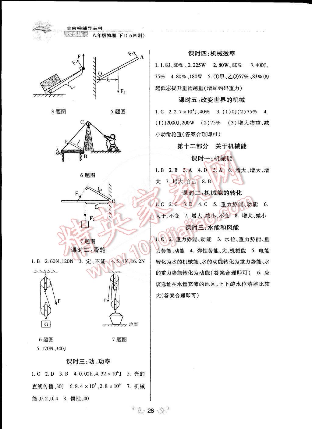 2015年金阶梯课课练单元测八年级物理下册 第15页