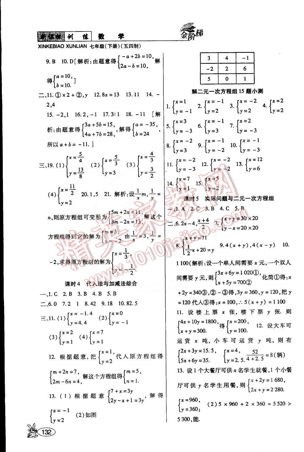 2015年金階梯課課練單元測七年級數(shù)學下冊 第2頁