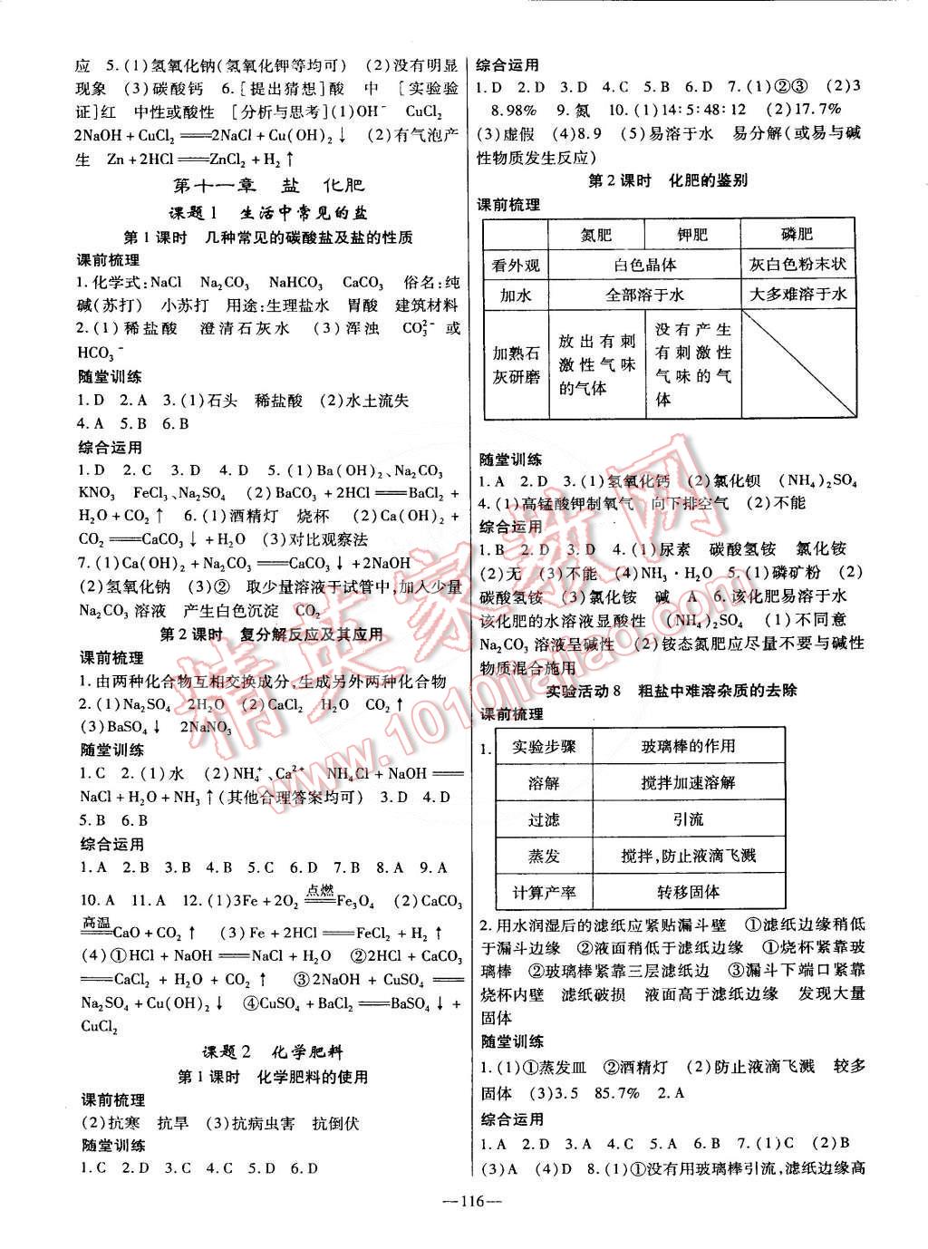 2015年高效學(xué)案金典課堂九年級化學(xué)下冊 第6頁