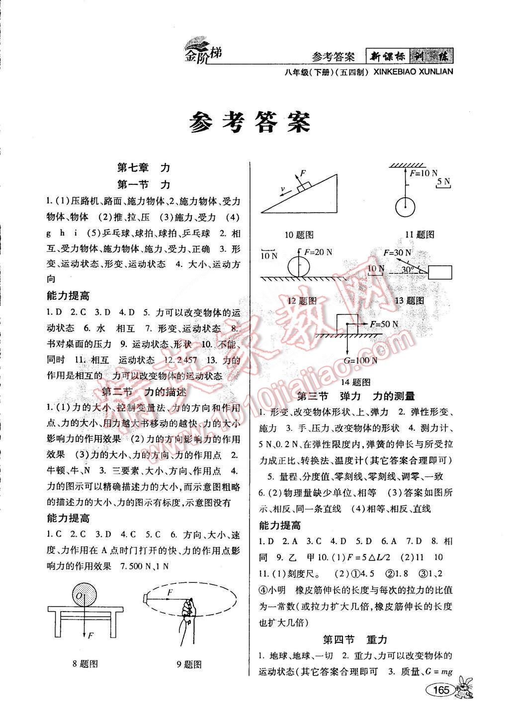 2015年金阶梯课课练单元测八年级物理下册 第1页