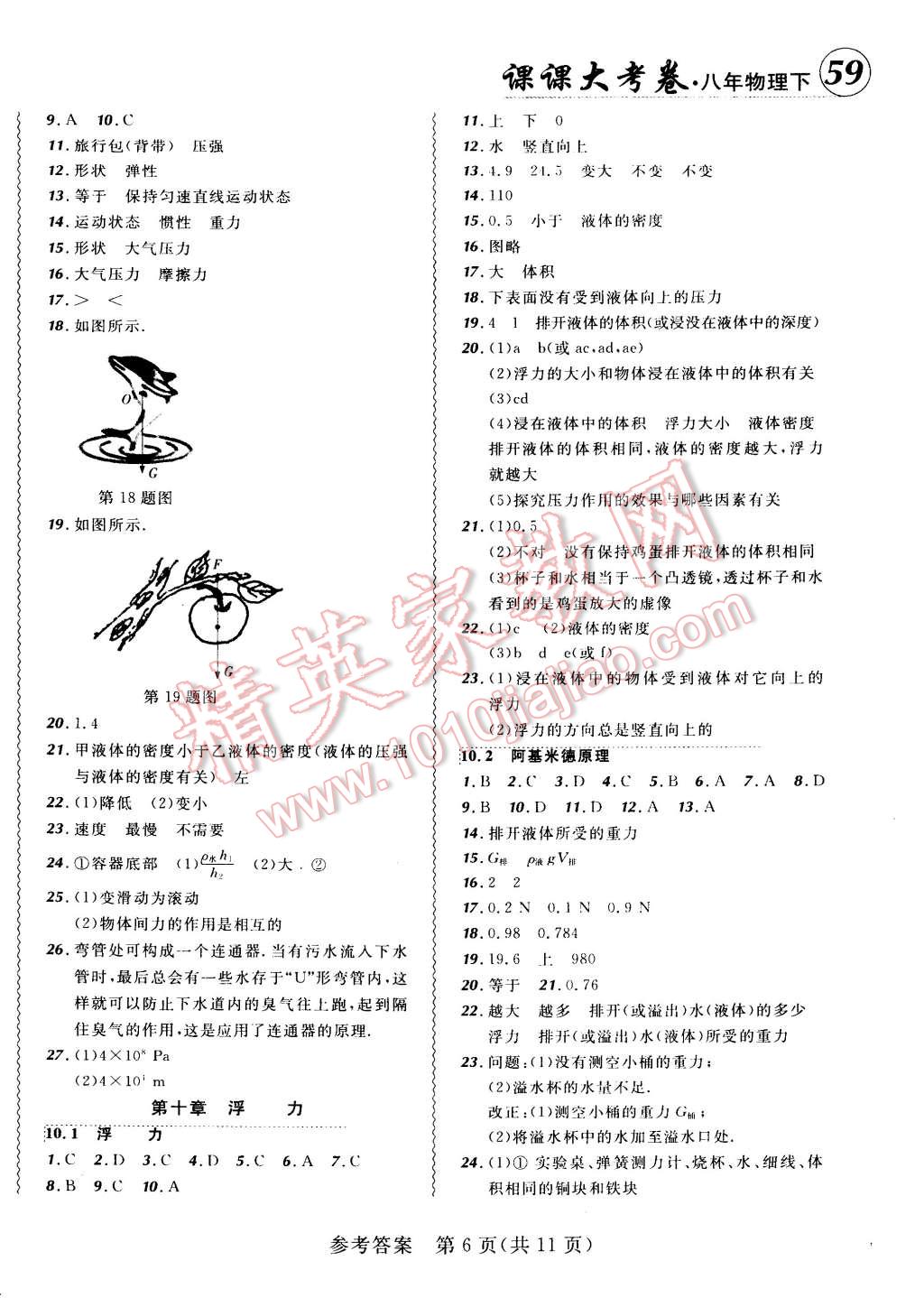 2015年北大绿卡课课大考卷八年级物理下册人教版 第6页