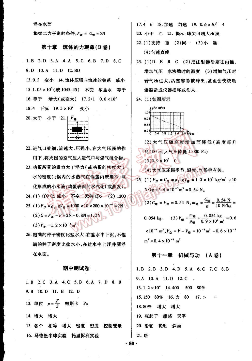 2015年优化夺标单元测试卷八年级物理下册教科版 第4页