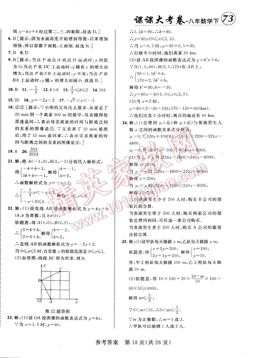 2015年北大綠卡課課大考卷八年級數(shù)學下冊人教版 第18頁