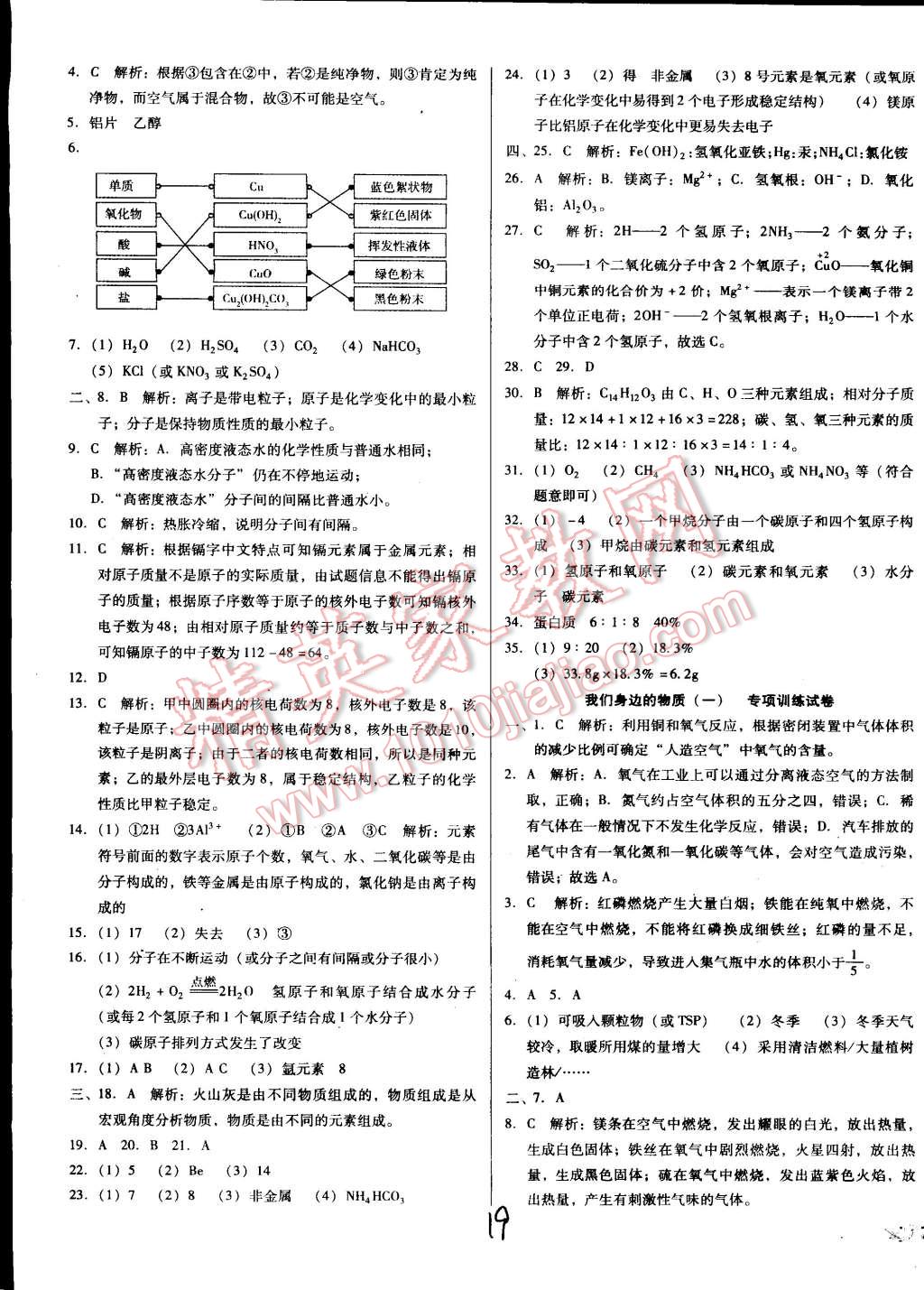 中考5轮全程考评一卷通化学人教版 第19页