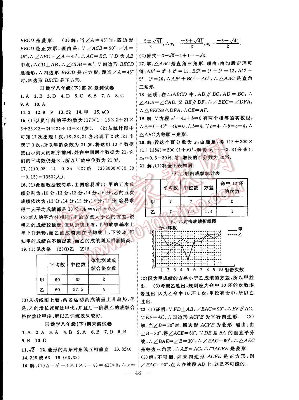 2015年體驗型學案體驗新知高效練習八年級數(shù)學下冊滬科版 第40頁