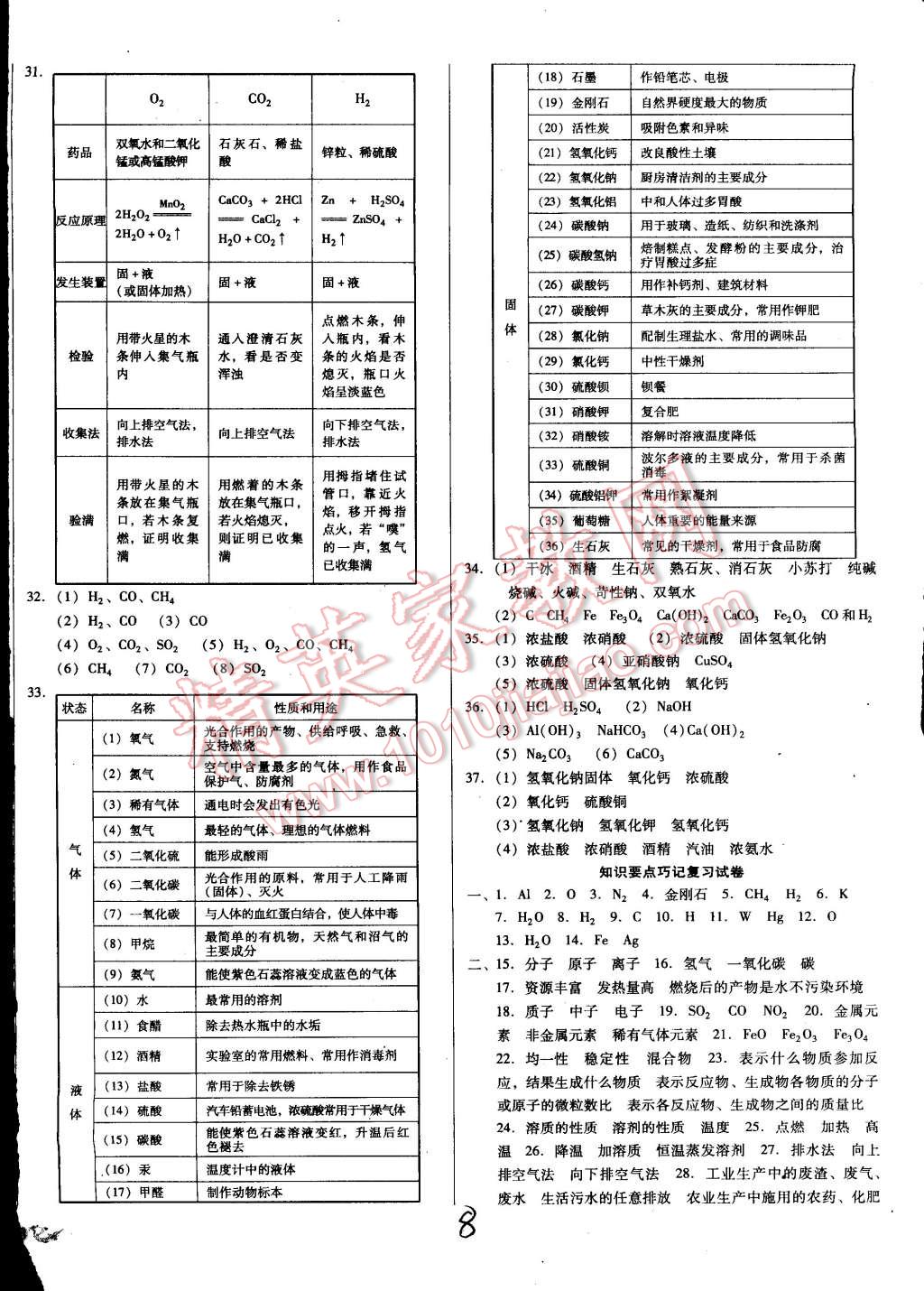 中考5轮全程考评一卷通化学人教版 第8页