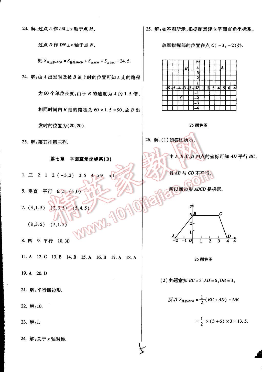 2015年千里馬測(cè)試卷全新升級(jí)版七年級(jí)數(shù)學(xué)下冊(cè)人教版 第5頁(yè)