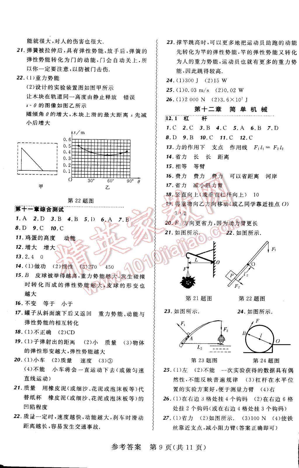 2015年北大绿卡课课大考卷八年级物理下册人教版 第9页