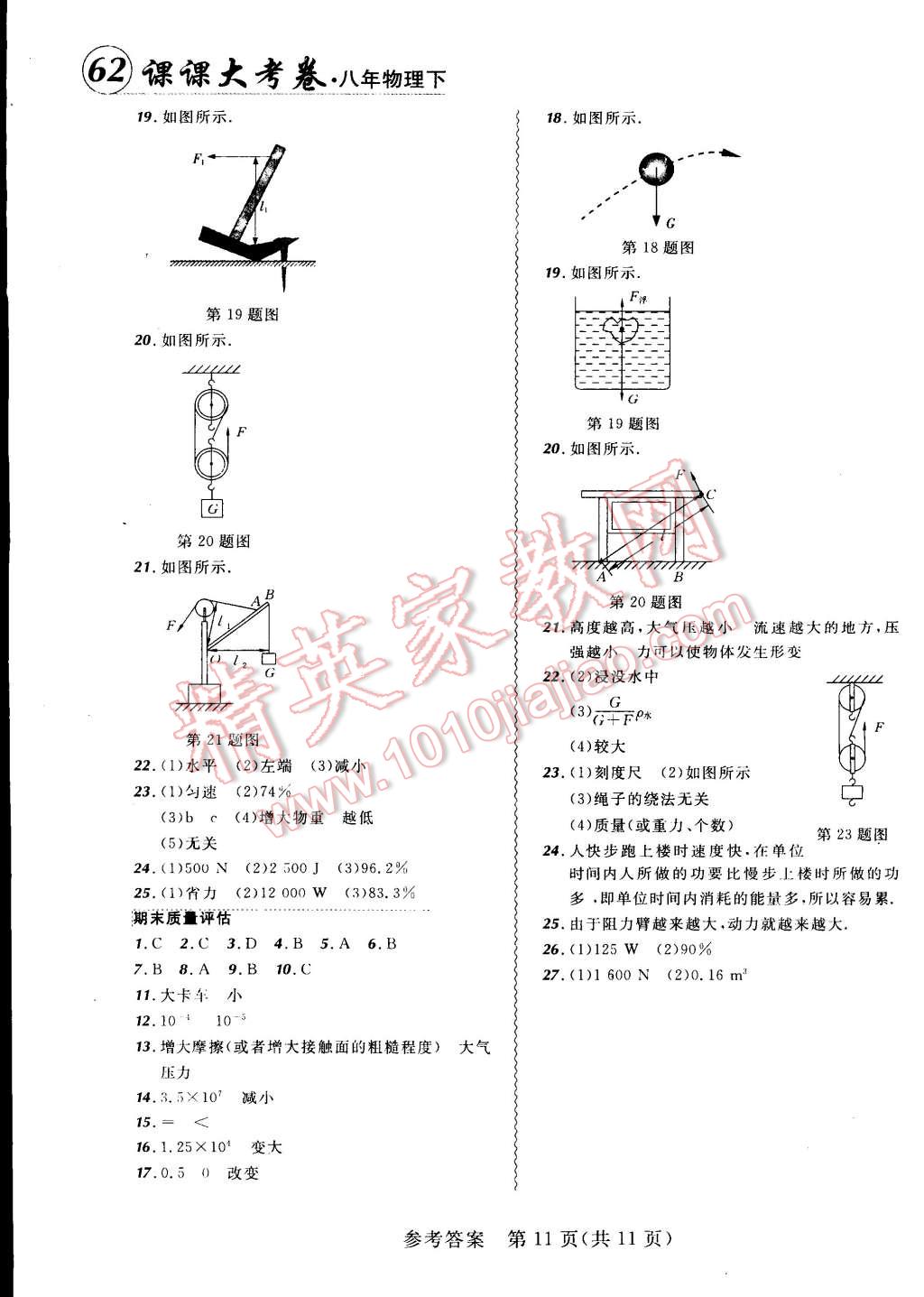 2015年北大绿卡课课大考卷八年级物理下册人教版 第11页