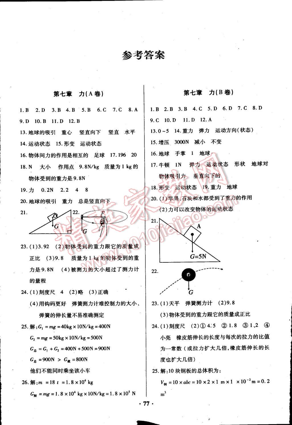 2015年优化夺标单元测试卷八年级物理下册人教版 第1页