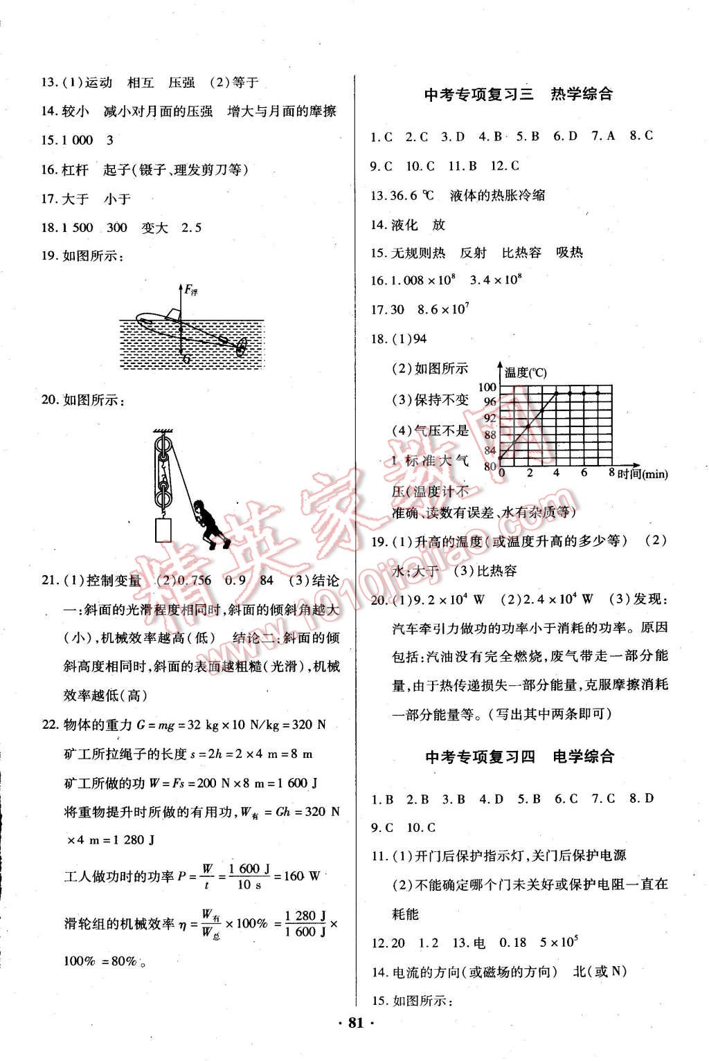 2015年優(yōu)化奪標(biāo)單元測試卷九年級物理下冊教科版 第5頁