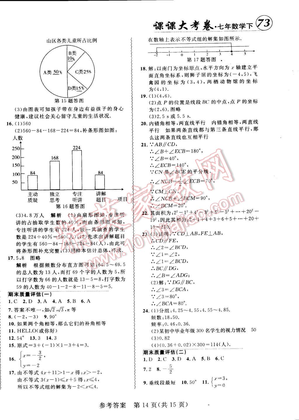 2015年北大綠卡課課大考卷七年級數(shù)學下冊人教版 第14頁