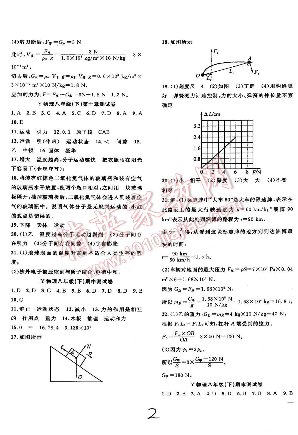 2015年体验型学案体验新知高效练习八年级物理下册沪粤版 第2页