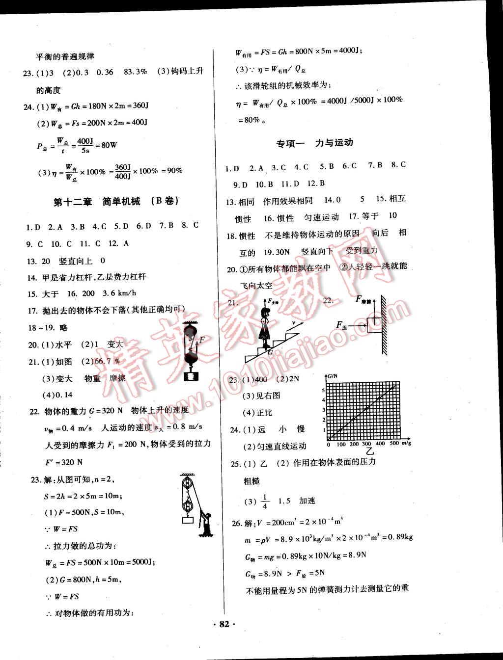 2015年优化夺标单元测试卷八年级物理下册人教版 第6页