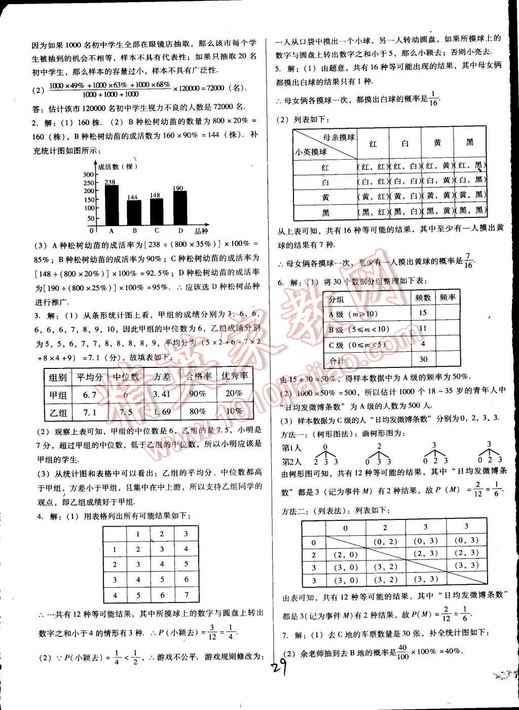 中考5輪全程考評(píng)一卷通數(shù)學(xué)人教版 第31頁(yè)