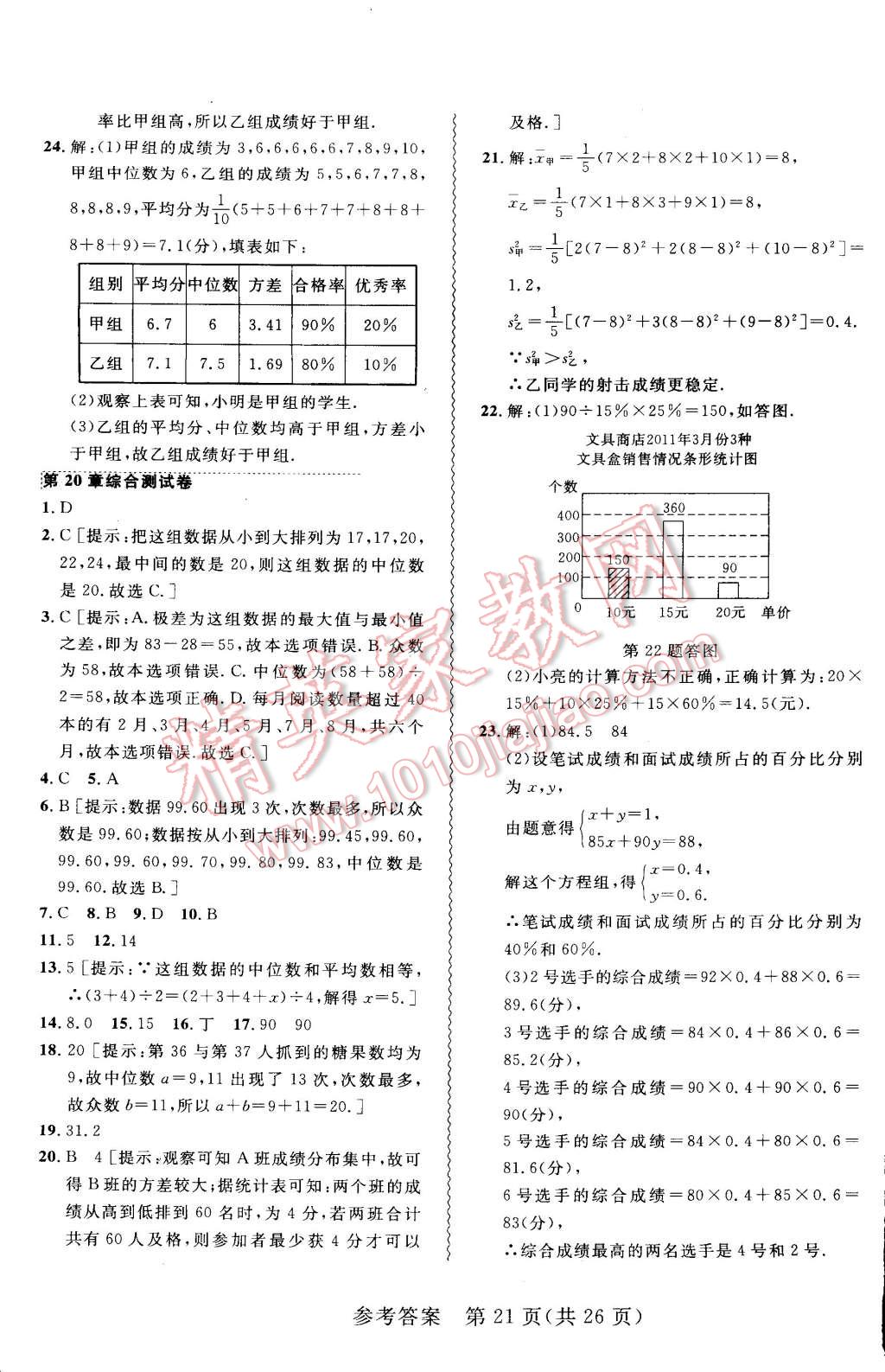 2015年北大綠卡課課大考卷八年級數(shù)學下冊人教版 第21頁