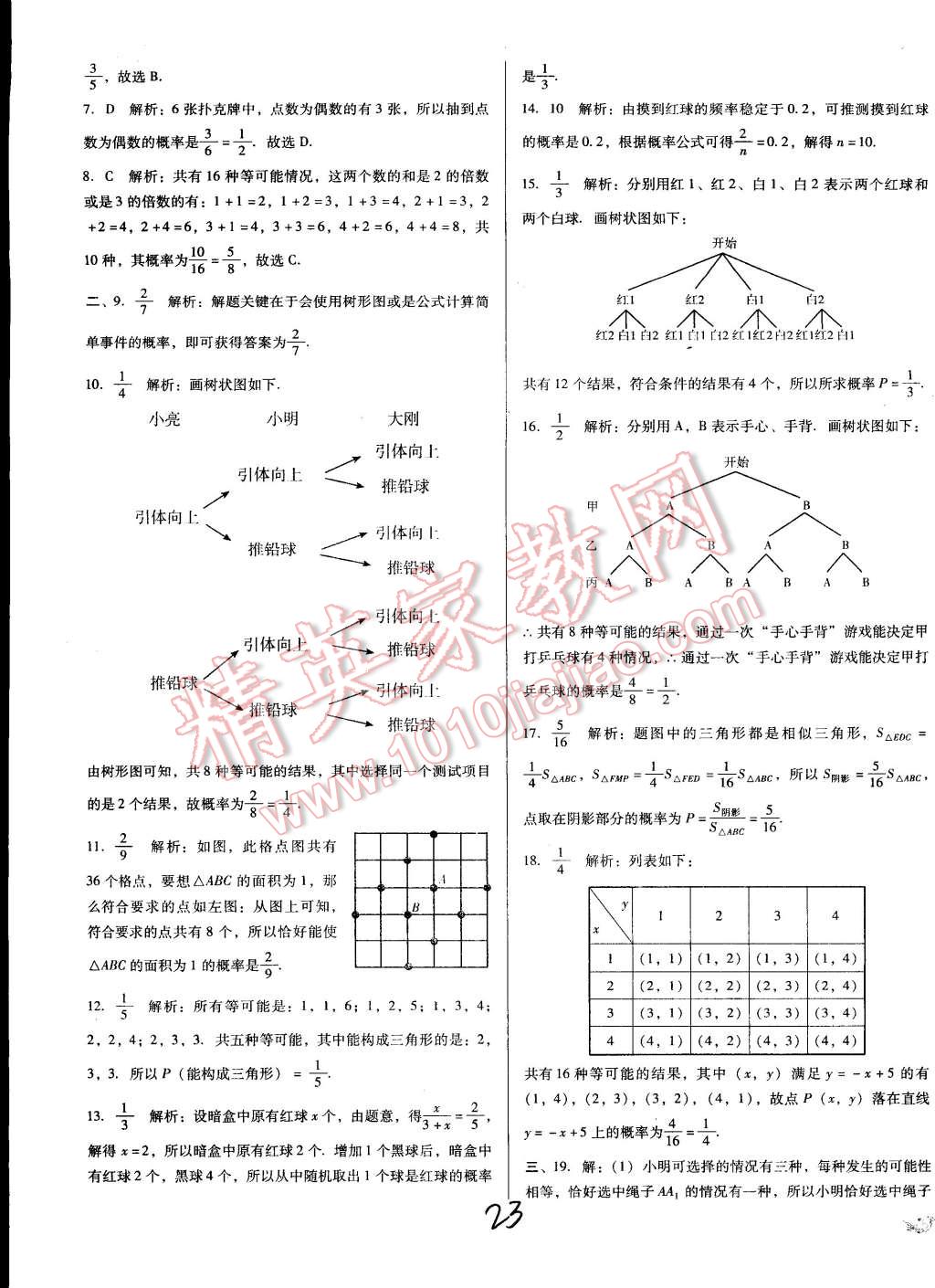 中考5輪全程考評(píng)一卷通數(shù)學(xué)人教版 第24頁