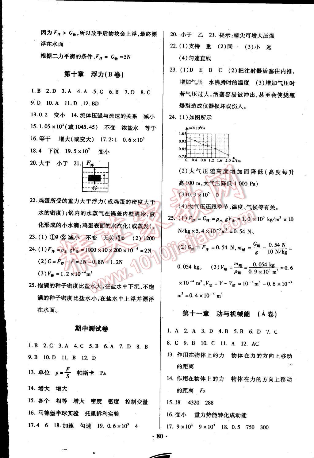 2015年优化夺标单元测试卷八年级物理下册人教版 第4页