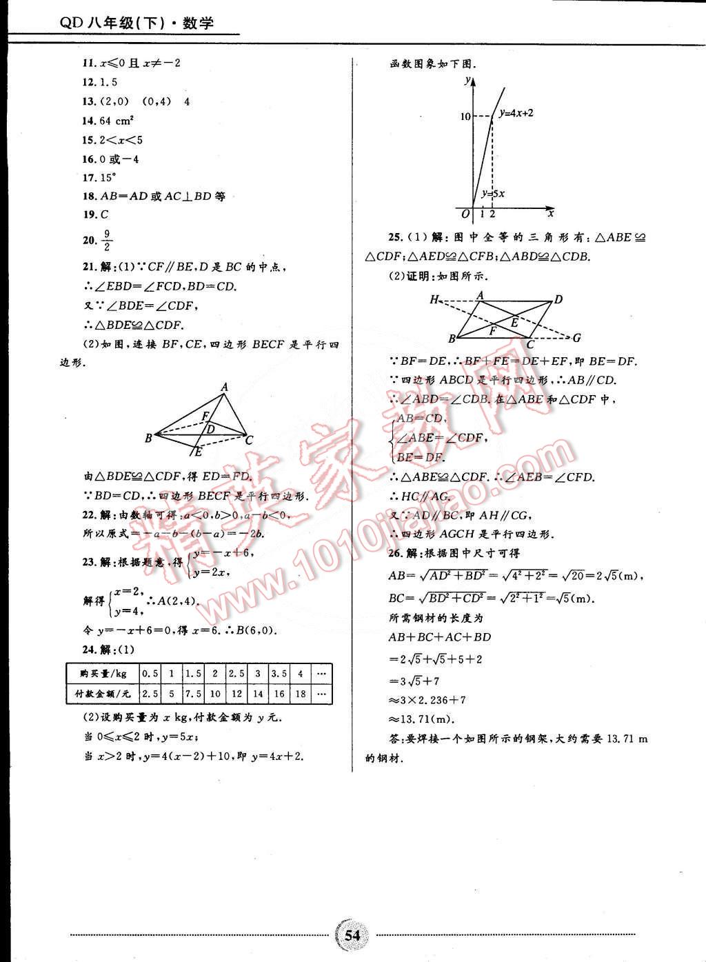 2015年奪冠百分百初中精講精練八年級數學下冊青島版 第24頁