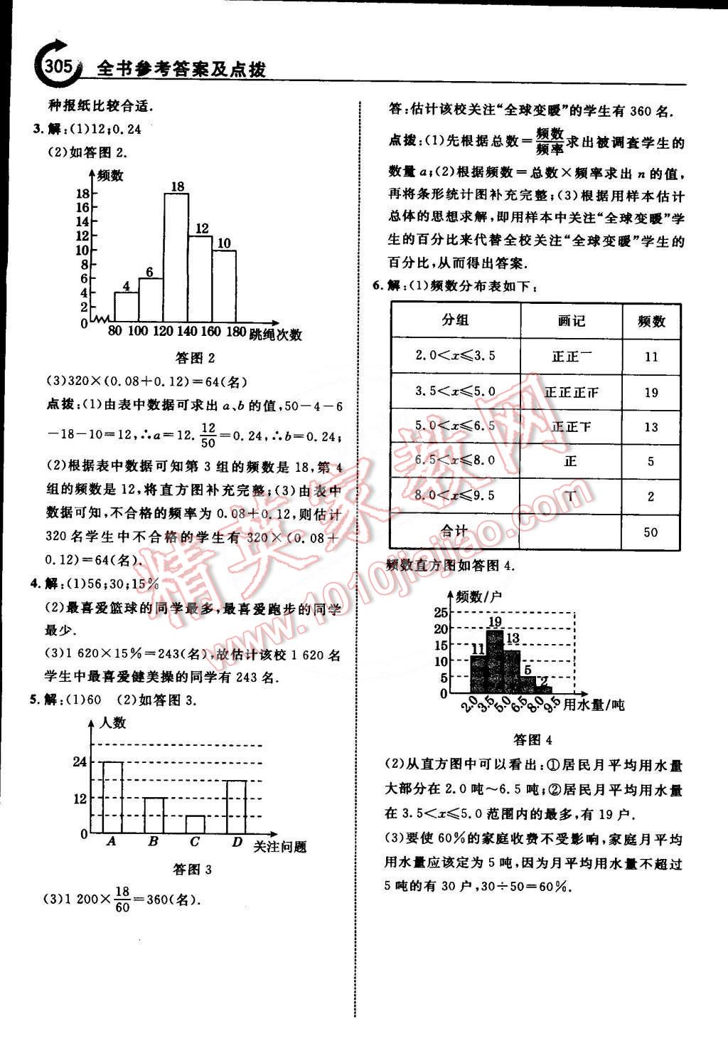 2015年特高級教師點撥八年級數(shù)學下冊湘教版 第23頁