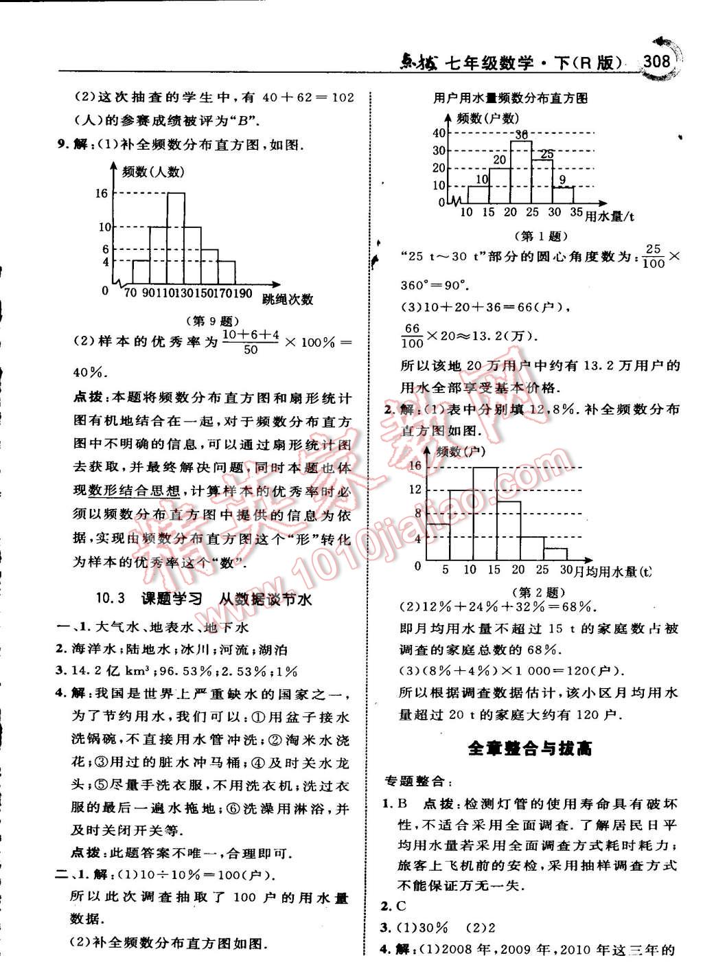 2015年特高級教師點撥七年級數(shù)學下冊人教版 第62頁