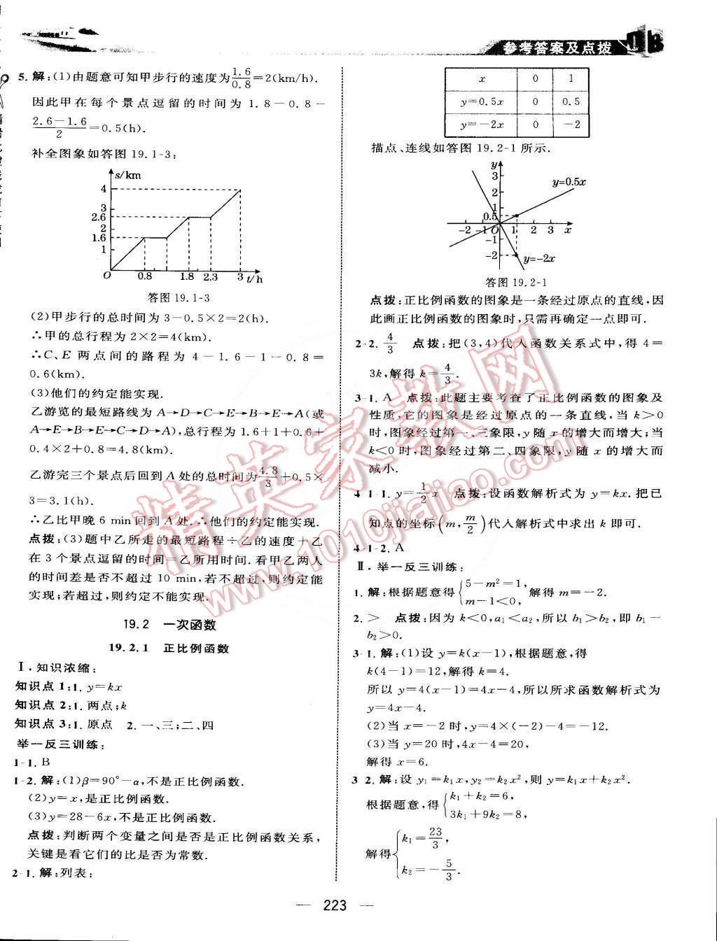 2015年特高級教師點撥八年級數(shù)學(xué)下冊人教版 第42頁