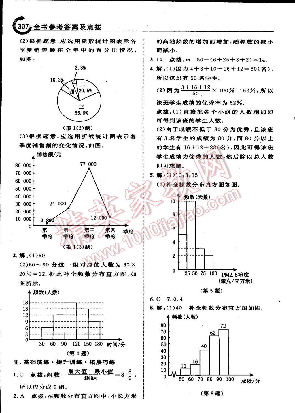 2015年特高级教师点拨七年级数学下册人教版 第61页