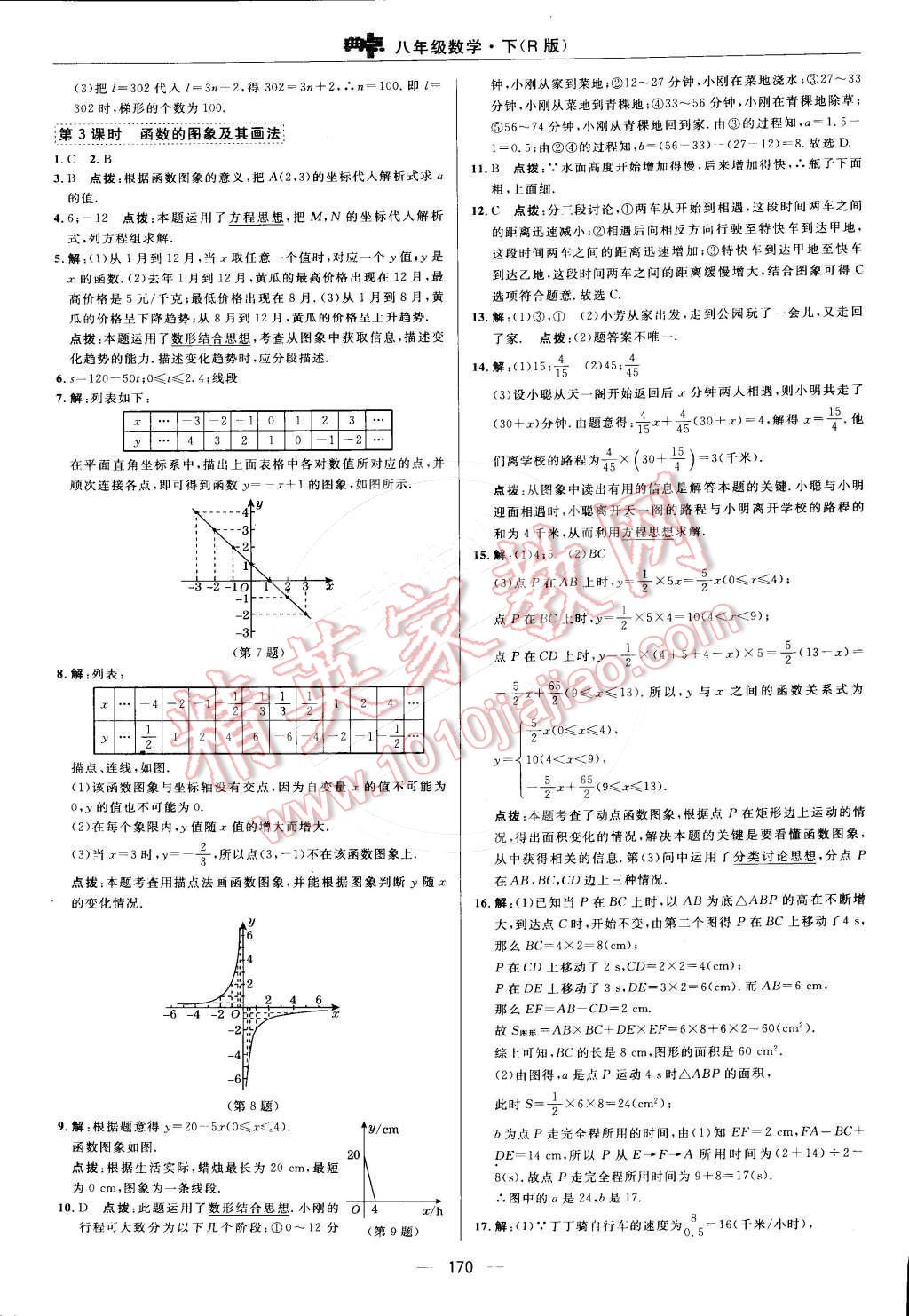 2015年综合应用创新题典中点八年级数学下册人教版 第十九章 一次函数第62页