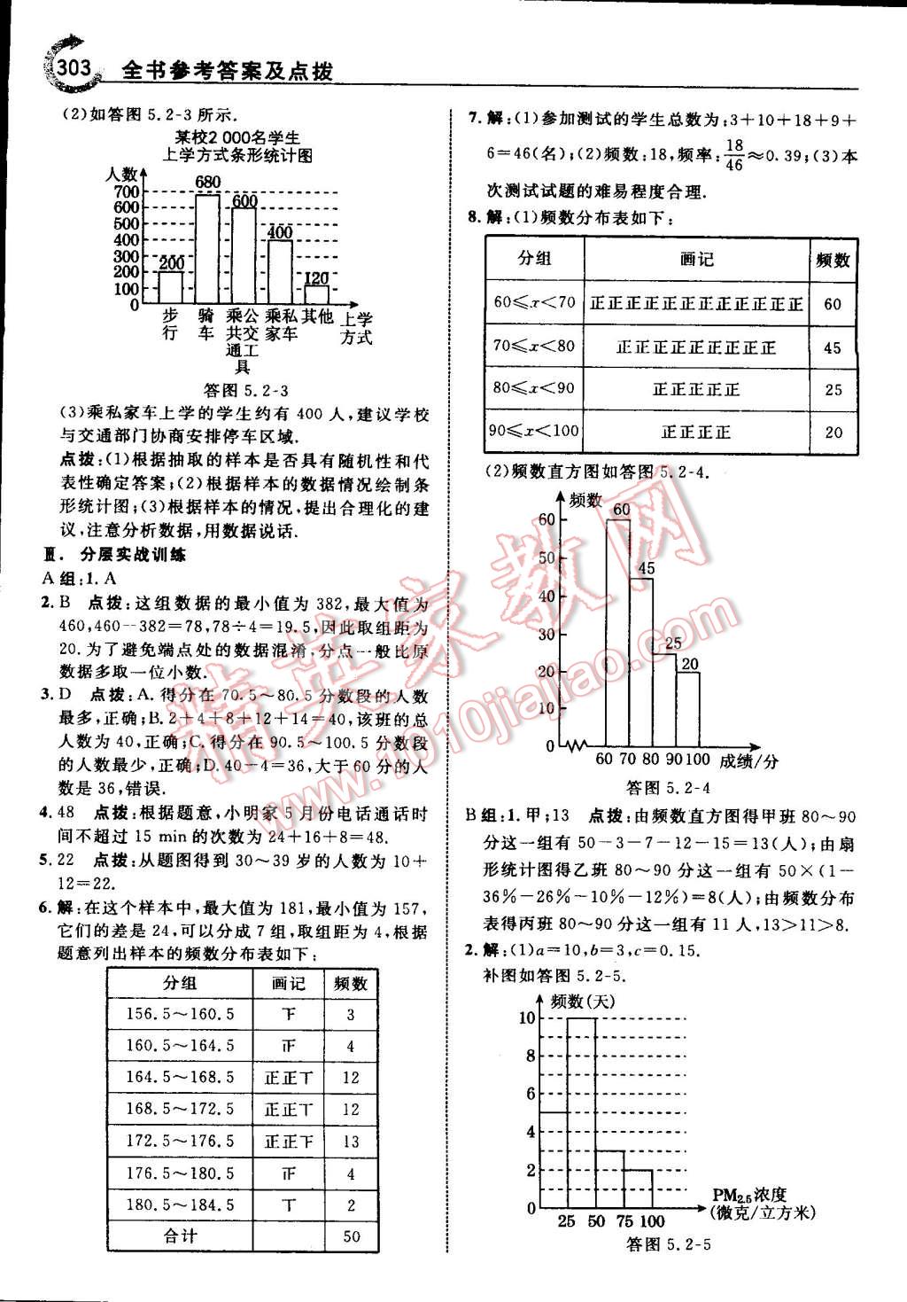 2015年特高級教師點撥八年級數(shù)學(xué)下冊湘教版 第63頁