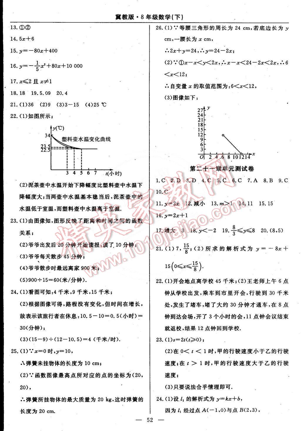 2015年教材精析精練高效通八年級(jí)數(shù)學(xué)下冊(cè)冀教版 第31頁(yè)