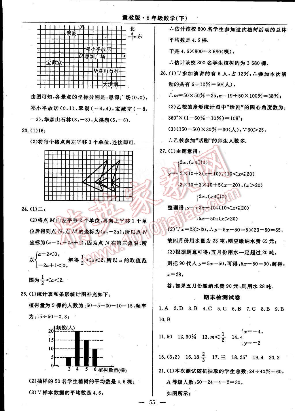 2015年教材精析精練高效通八年級數(shù)學下冊冀教版 第34頁