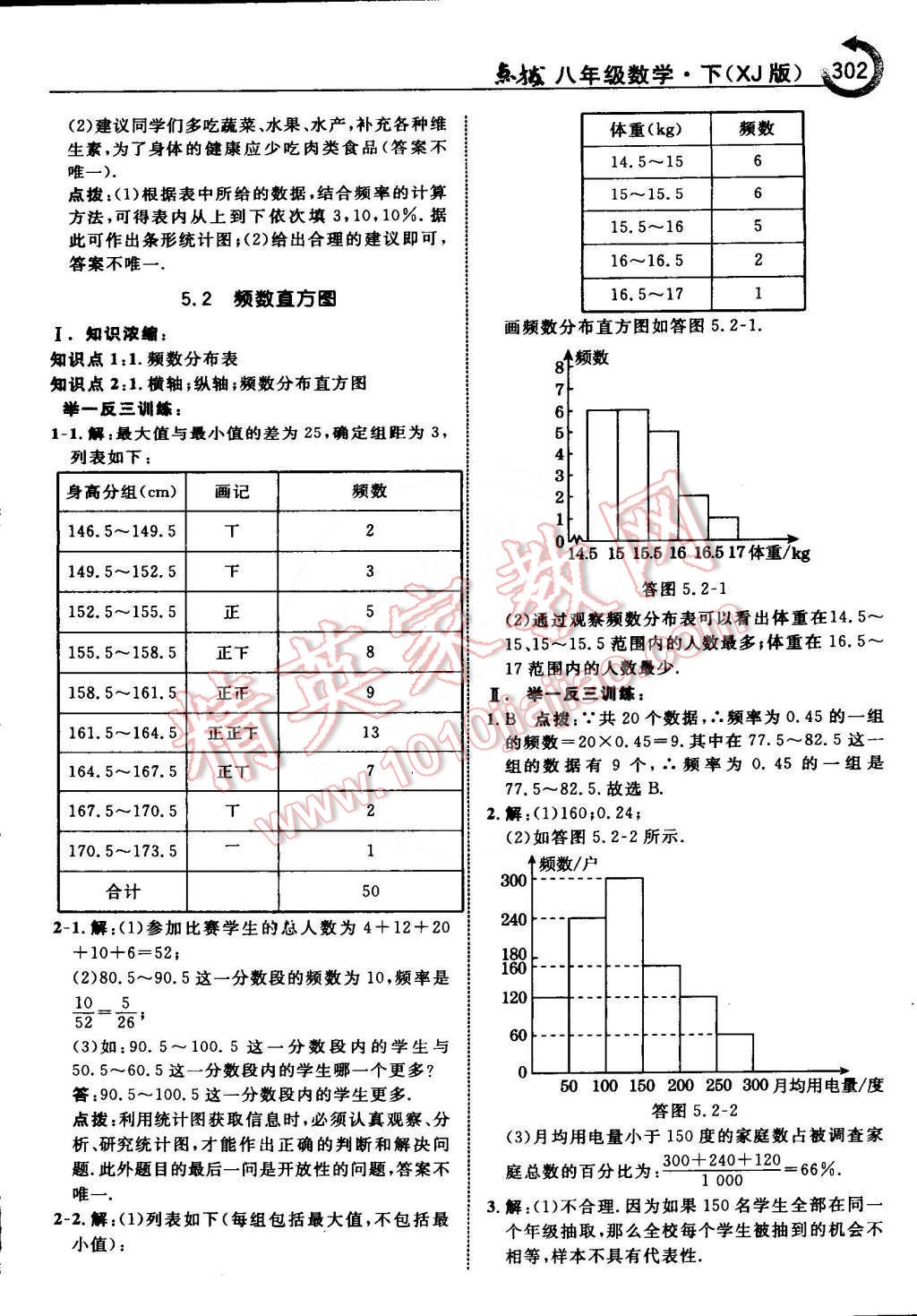 2015年特高級(jí)教師點(diǎn)撥八年級(jí)數(shù)學(xué)下冊(cè)湘教版 第14頁(yè)