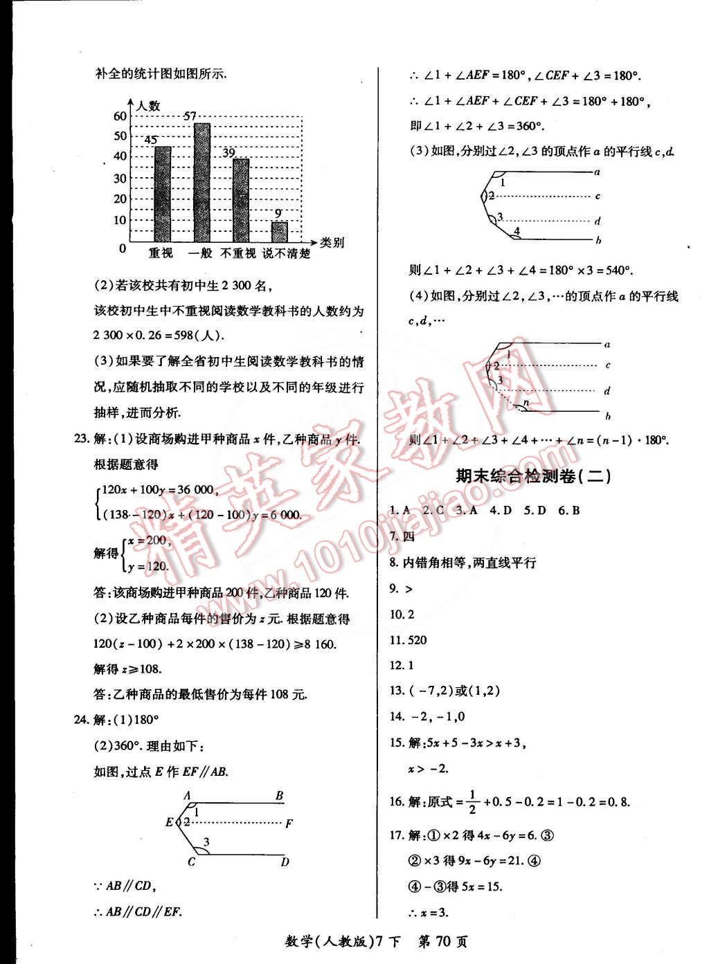 2015年新評價單元檢測創(chuàng)新評價七年級數(shù)學(xué)下冊人教版 第10頁