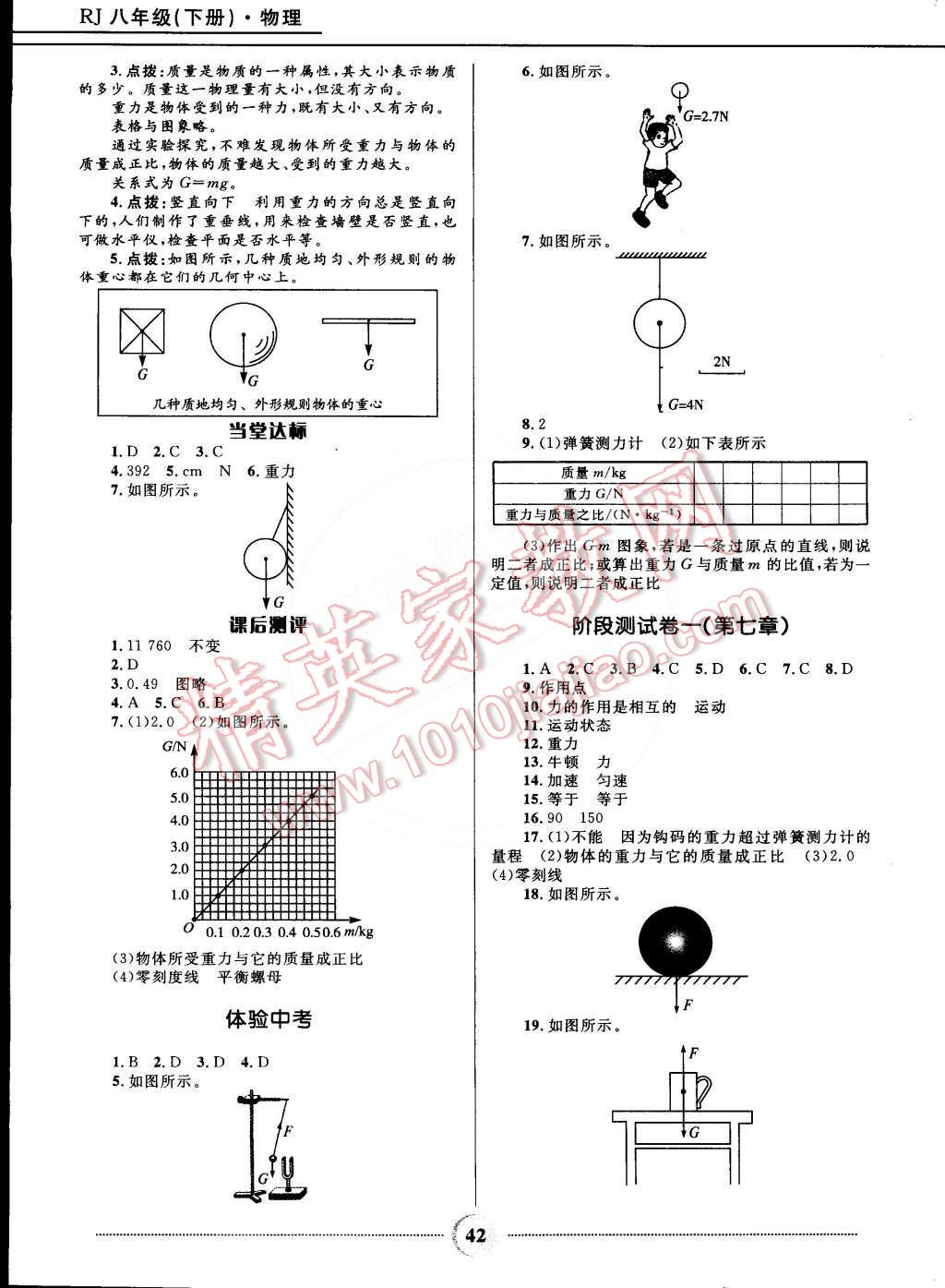 2015年奪冠百分百初中精講精練八年級物理下冊人教版 第2頁