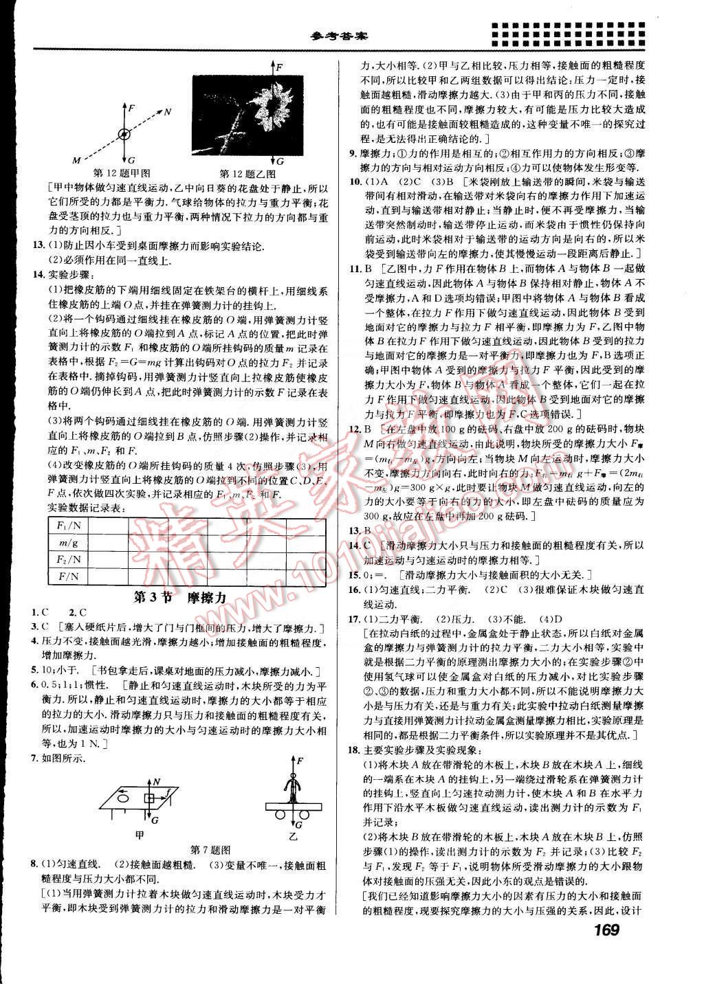 2015年重難點手冊八年級物理下冊人教版 第3頁