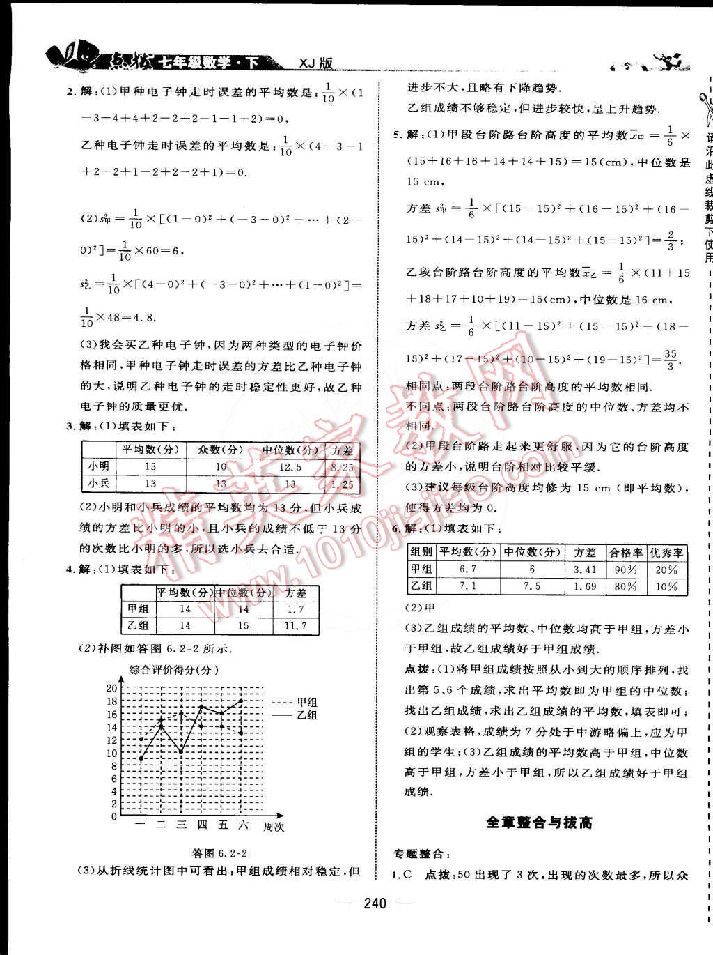 2015年特高級教師點(diǎn)撥七年級數(shù)學(xué)下冊湘教版 第64頁