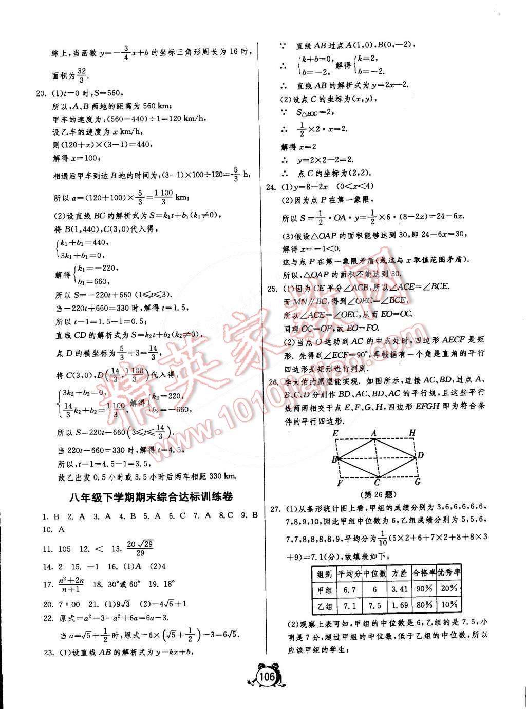 2015年單元雙測全程提優(yōu)測評卷八年級數(shù)學(xué)下冊人教版 第14頁