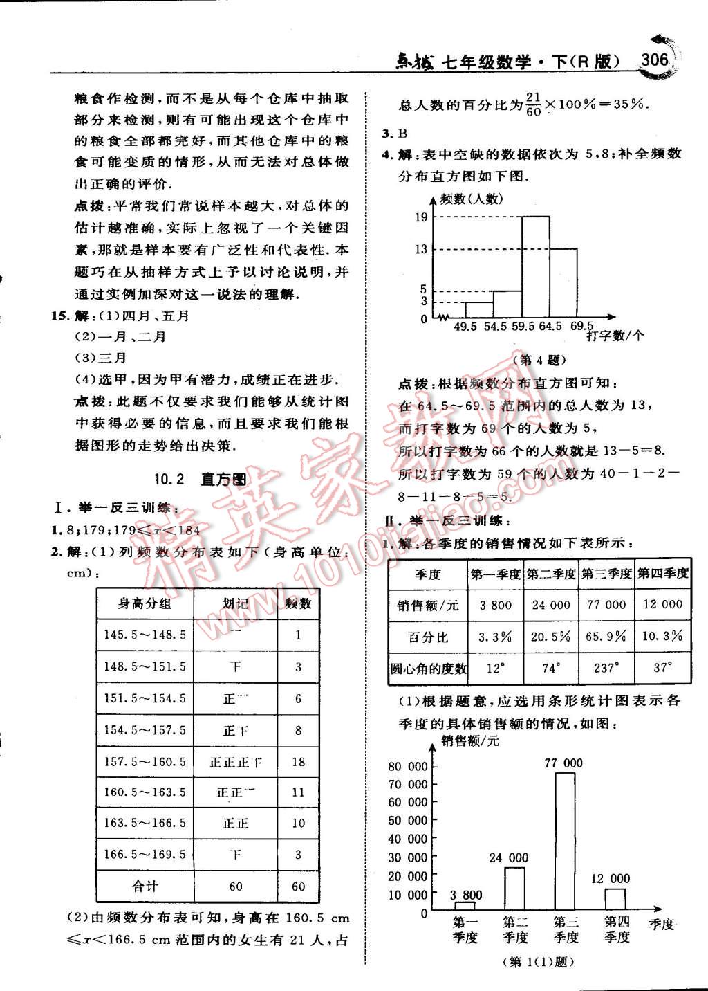 2015年特高级教师点拨七年级数学下册人教版 第60页