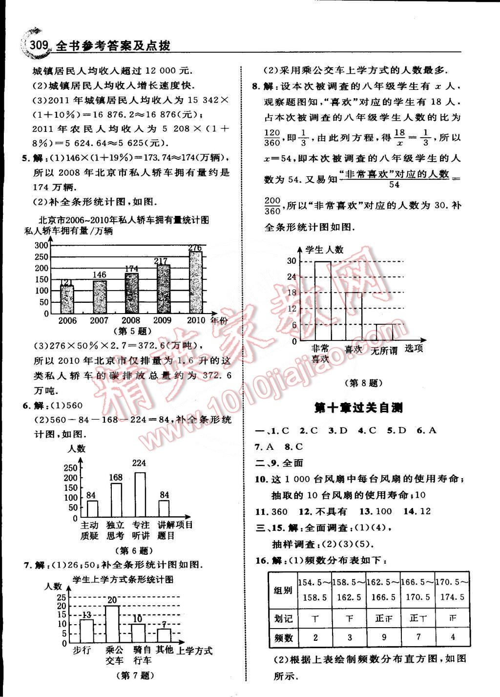 2015年特高級教師點撥七年級數(shù)學下冊人教版 第53頁