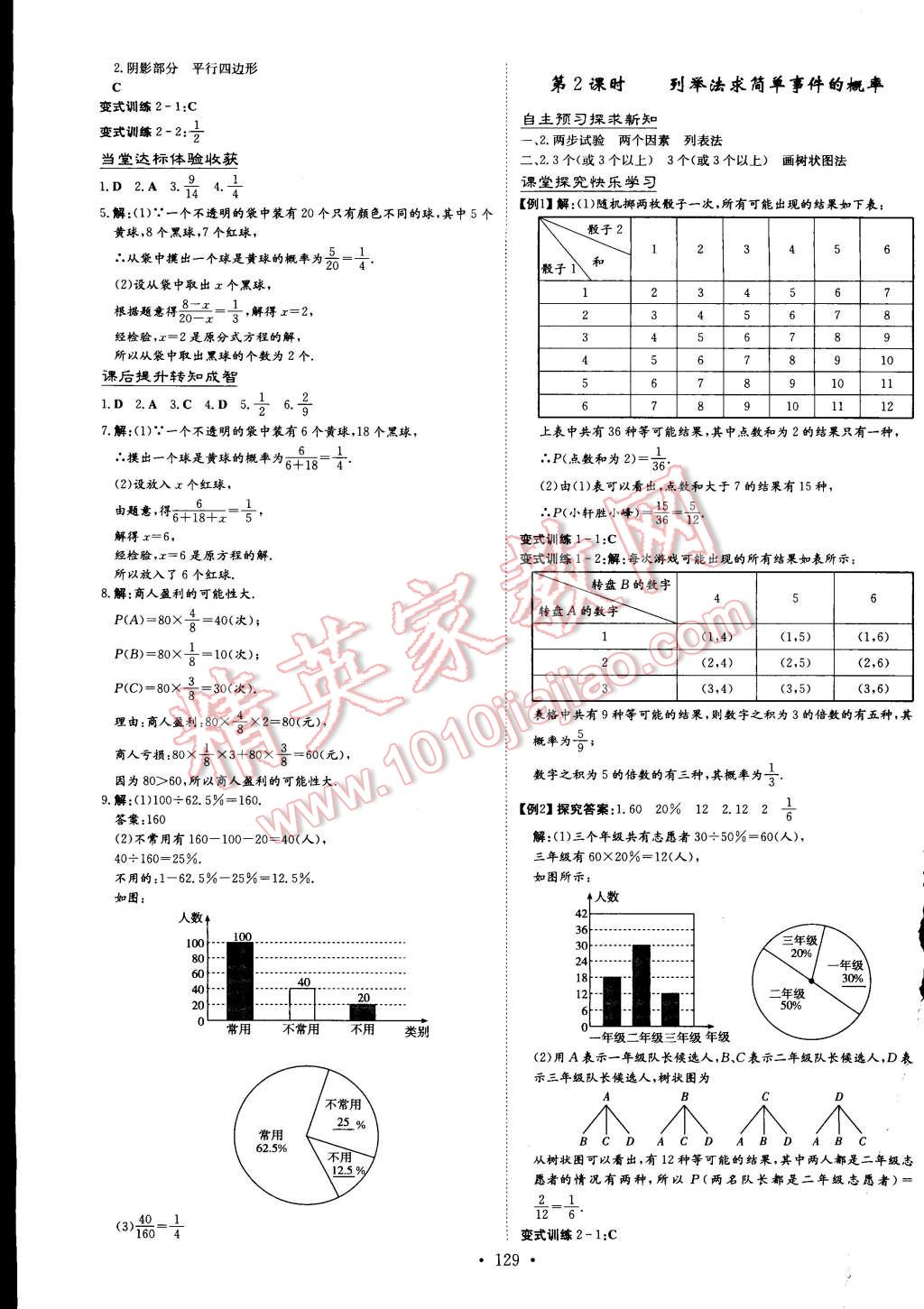 2015年初中同步學(xué)習(xí)導(dǎo)與練導(dǎo)學(xué)探究案九年級(jí)數(shù)學(xué)下冊(cè)滬科版 第19頁(yè)