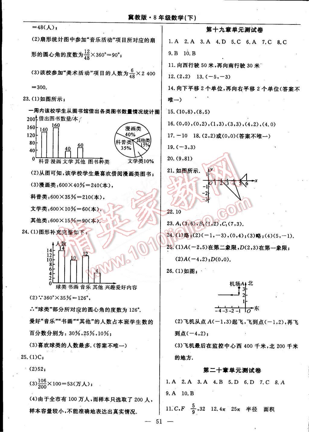 2015年教材精析精練高效通八年級數學下冊冀教版 第30頁