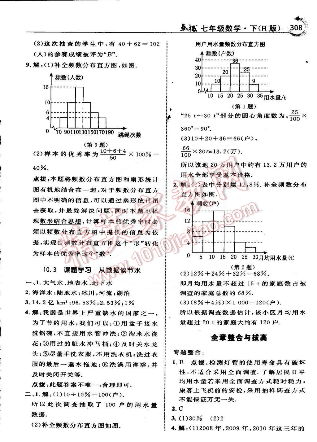 2015年特高級教師點撥七年級數(shù)學(xué)下冊人教版 第52頁