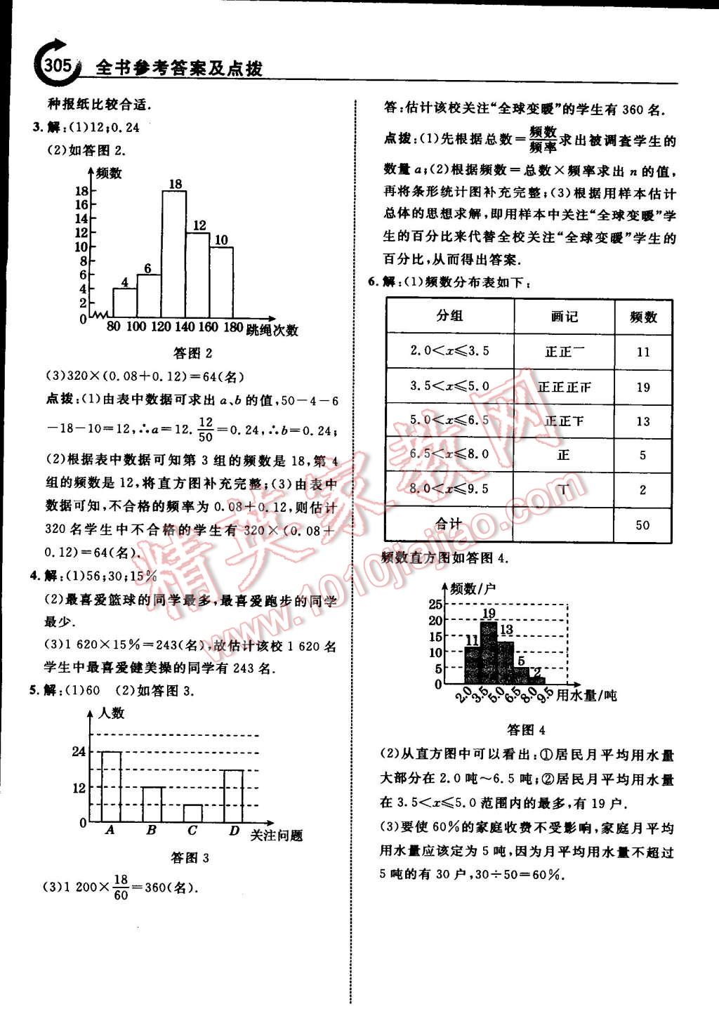 2015年特高級(jí)教師點(diǎn)撥八年級(jí)數(shù)學(xué)下冊(cè)湘教版 第65頁(yè)