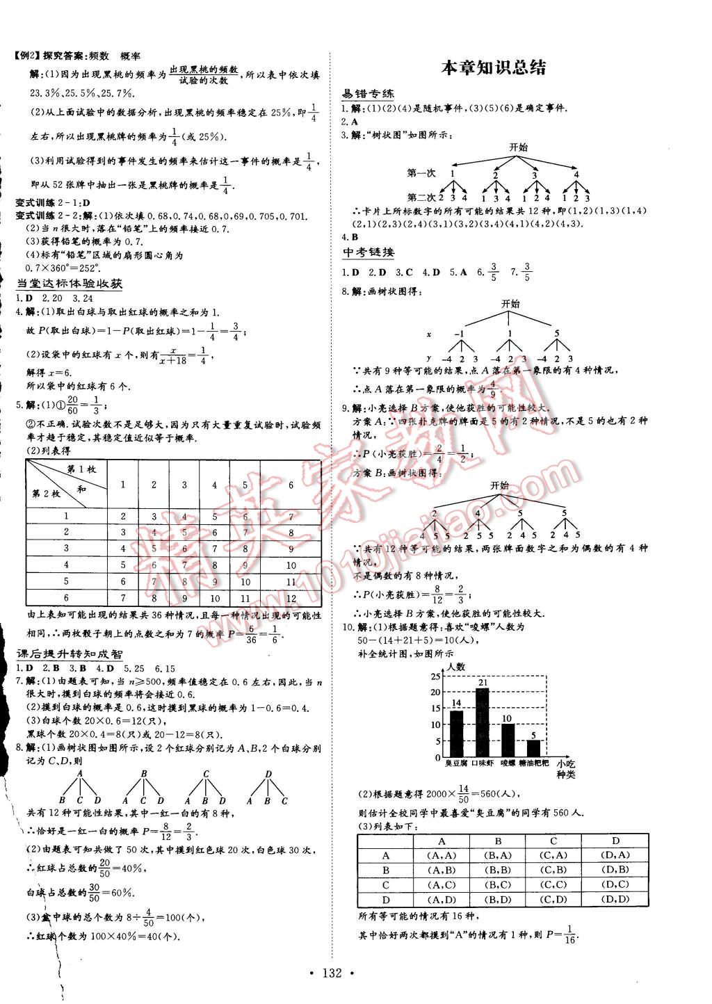 2015年初中同步学习导与练导学探究案九年级数学下册沪科版 第22页