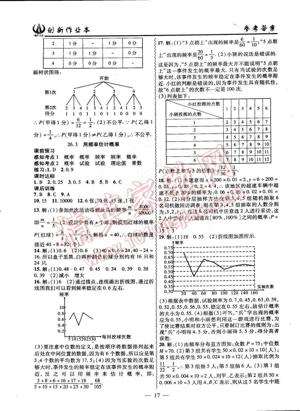 2015年创新课堂创新作业本九年级数学下册沪科版 第17页