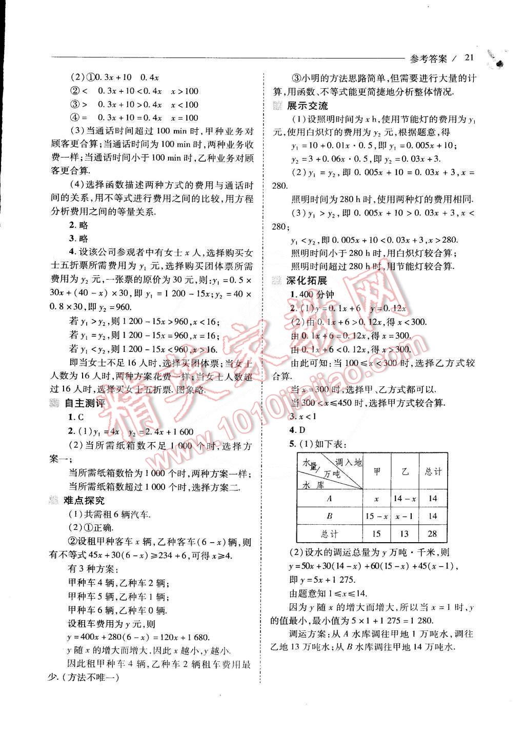 2015年新課程問題解決導(dǎo)學(xué)方案八年級(jí)數(shù)學(xué)下冊北師大版 第6頁